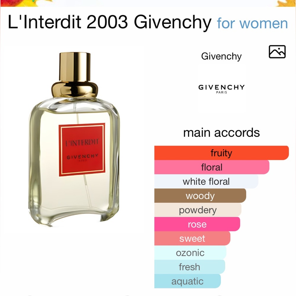 Givenchy L'Interdit